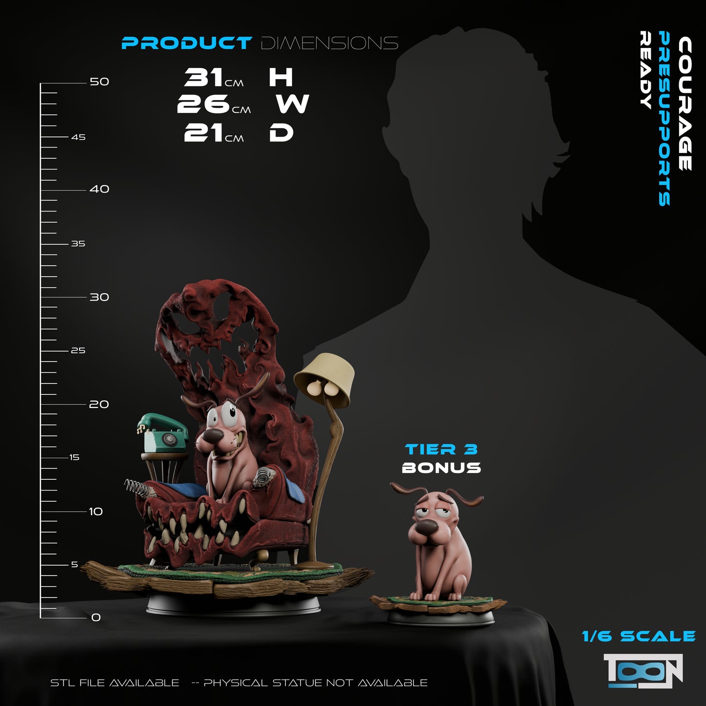 Courage the Cowardly Dog - 3D Printed Model Kit - 6 Scale